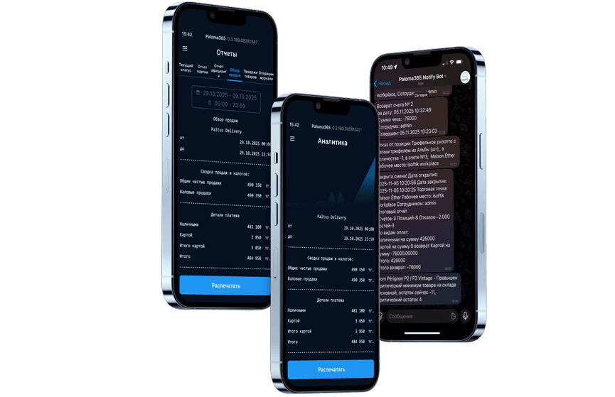 Отчёты, аналитика и уведомления Paloma365 в мобильном приложении