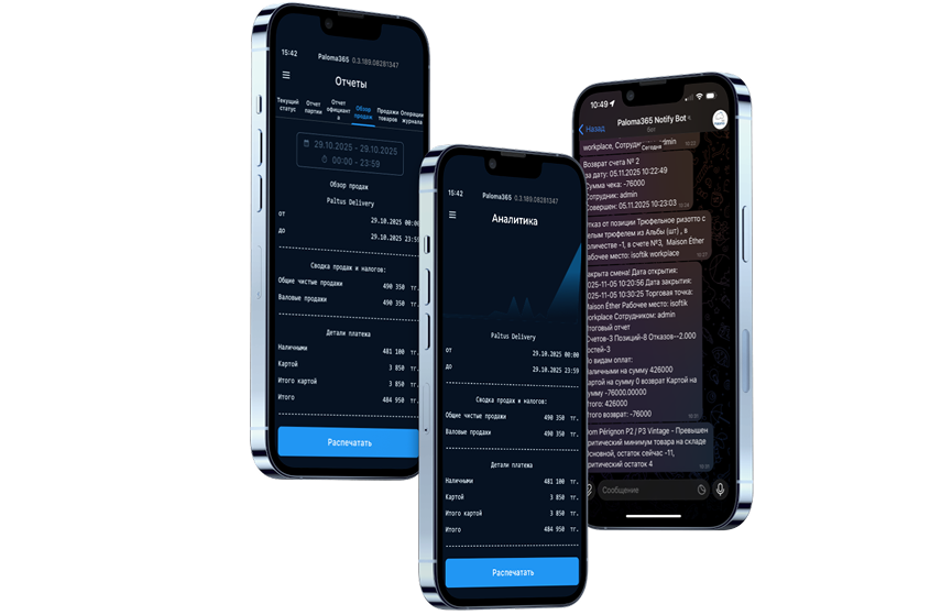 Отчёты, аналитика и уведомления Paloma365 в мобильном приложении